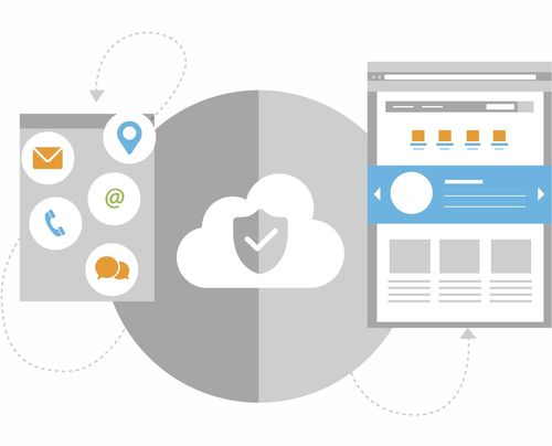 北京藍汛通信技術有限責任公司 以ChinaCache CDN為核心的信息技術服務領航者